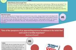 Top 10 Career Lessons From  Powerful Business Women