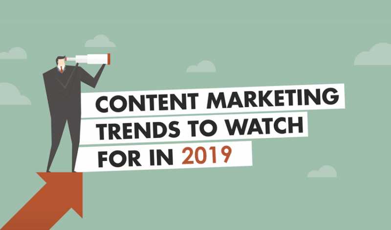 Top 10 Content Marketing Trends Not To Be Ignored In 2019