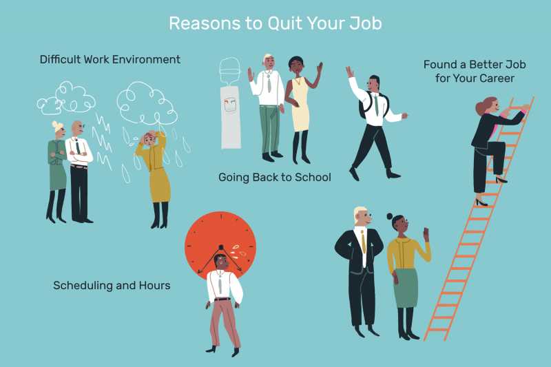 Top 10 Good Reasons To Quit Your Job | TOP 10 HUB