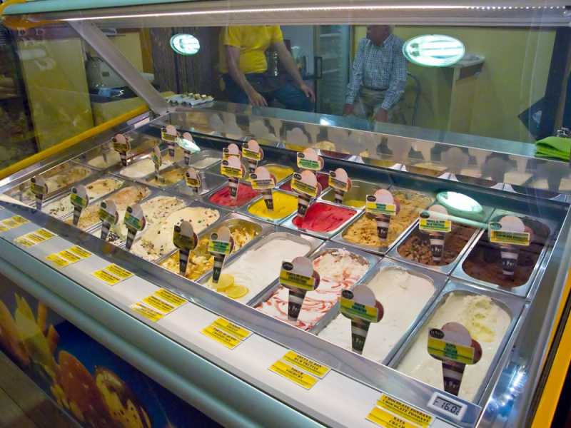 Top 10 Ice Cream Franchise Opportunities In India - Franchise India Web