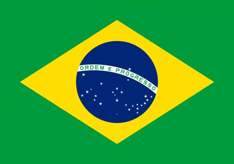Top 10 Interesting Things About Brazil 