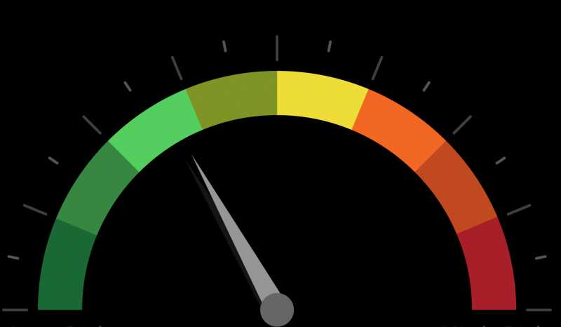 Top 10 Open Source Performance Testing Tools - Testing Excellence