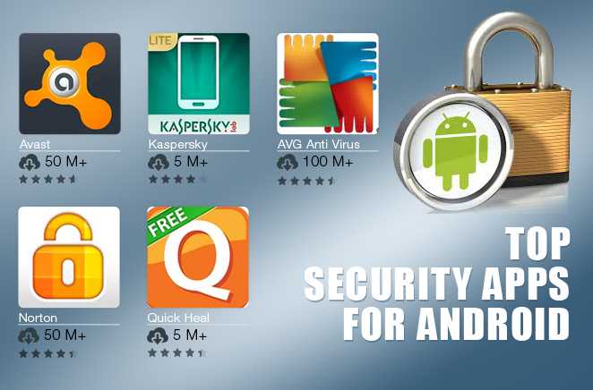 Top 10 Security Apps To Protect Android 2019 | Crackor Squad