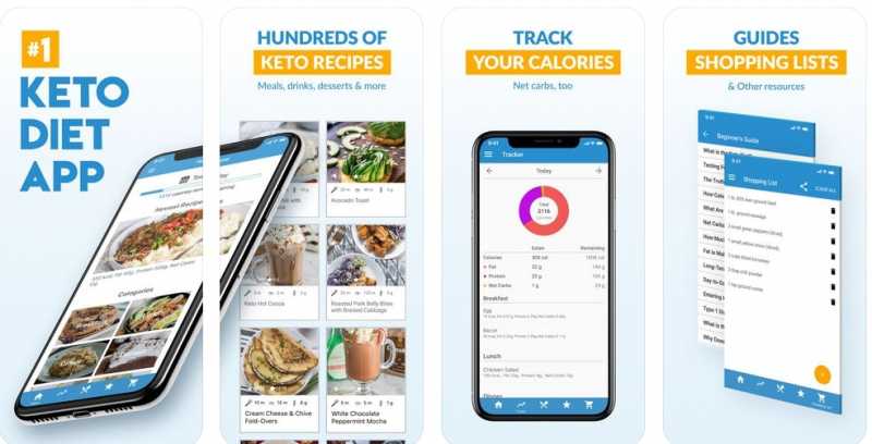 Top 10 Best Keto Diet Apps (android/iPhone) 2018