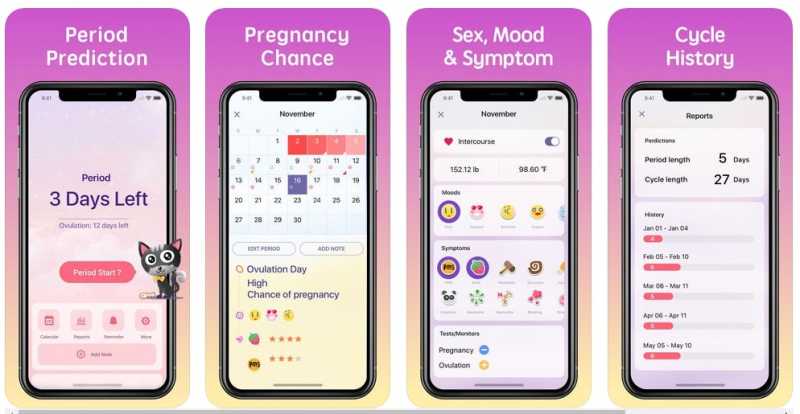Top 10 Best Period Tracker Apps (android/iPhone) 2018