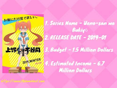 Top 2 Upcoming Anime Series Of 2019 - 10DamnBest