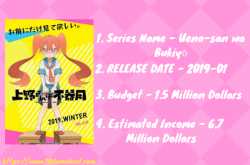 Top 2 Upcoming Anime Series of 2019 - 10DamnBest