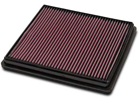 Top 3 Free Performance Mods For Your Motorcycle