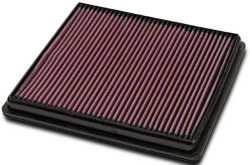 Top 3 free performance mods for your motorcycle