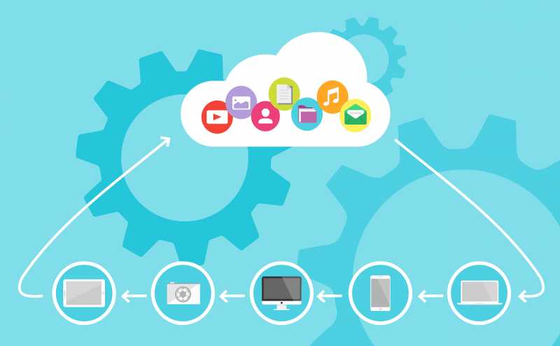 Top 4 Cloud Computing Languages You Should Learn Now