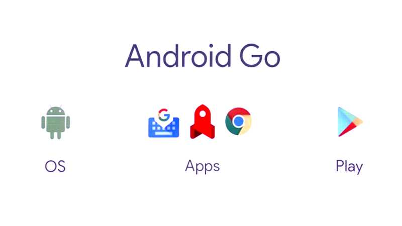 Top 5 Android Go Apps To Install Now