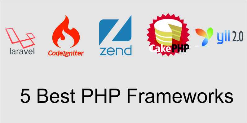 Top 5 Best PHP Frameworks Of 2018 | The Coder Zone
