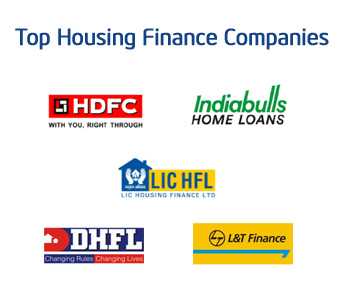 Top 5 Housing Finance Companies In India 2019