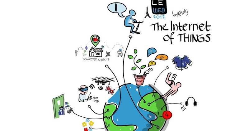 Top 5 Internet Trends That Are Helping Businesses Acquire More Customers In 2018 