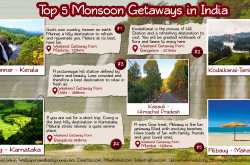 Top 5 Monsoon getaways in India