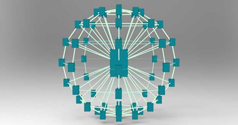 Top 5 Online Courses To Learn Cloud Computing - Best Of Lot