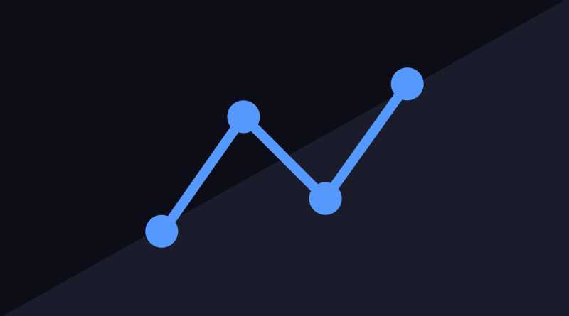 Top 50 Best Passers Ranked By Most Passes In The Bundesliga (Season 2018/19)