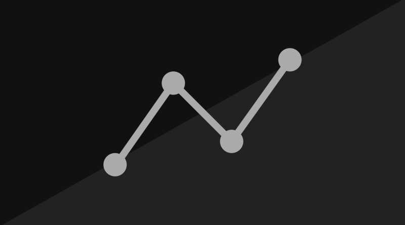 Top 50 Best Teams Ranked By Most Shots In European Football Leagues (Season 2018/19)