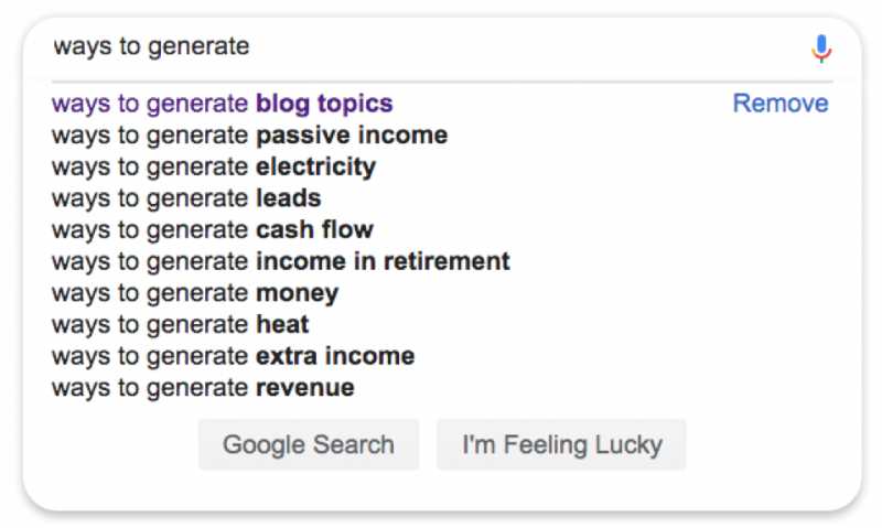 Top 6 Ways To Generate Blog Topics - TechZog.com - Technology. Blogging. SEO.