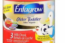 Top 7 Best Baby Formula Milk Powder Reviews