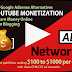 Top 7 Best Google Adsense Alternatives For YOUTUBE CHANNEL | Video Monetization 