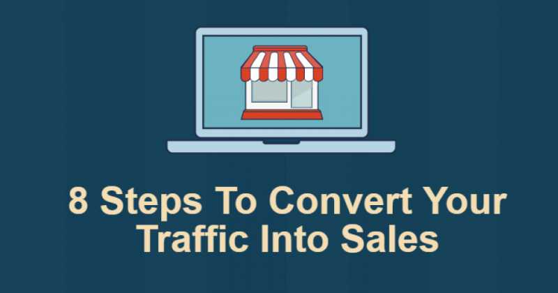 Top 8 Ways To Drive Targeted Traffic To Your Online Store 