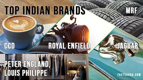 Top Indian Brands Which Sounds Like Foreigner Brands » Facts Adda