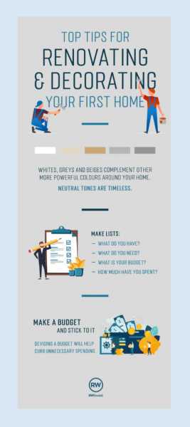 Top Tips For Renovating First Home - Infographics King