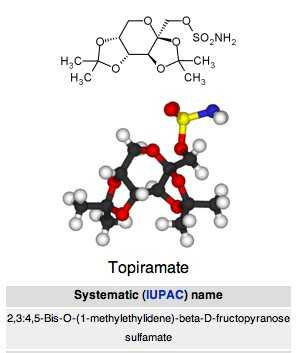 Topamax-for-alcoholism Closer Look