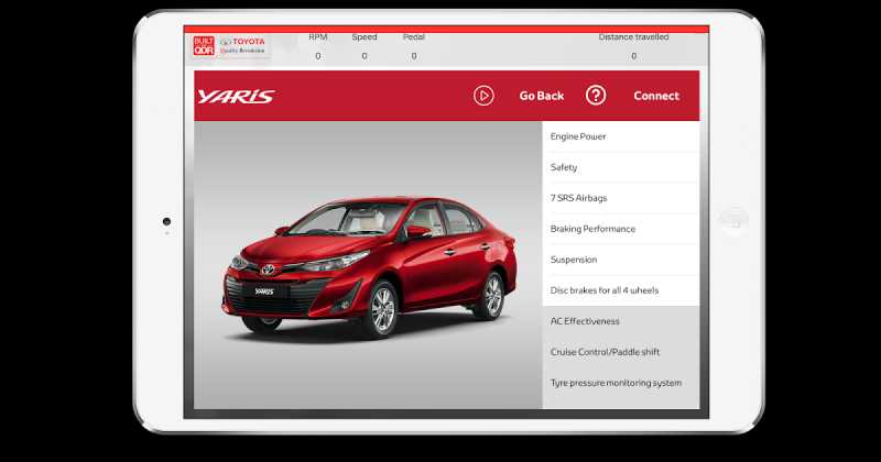 Toyota Kirloskar Motor Launches A First Of Its Kind Interactive Test Drive Application Across Dealers