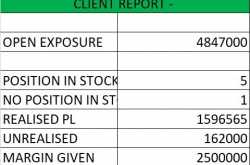Trend Following system return
