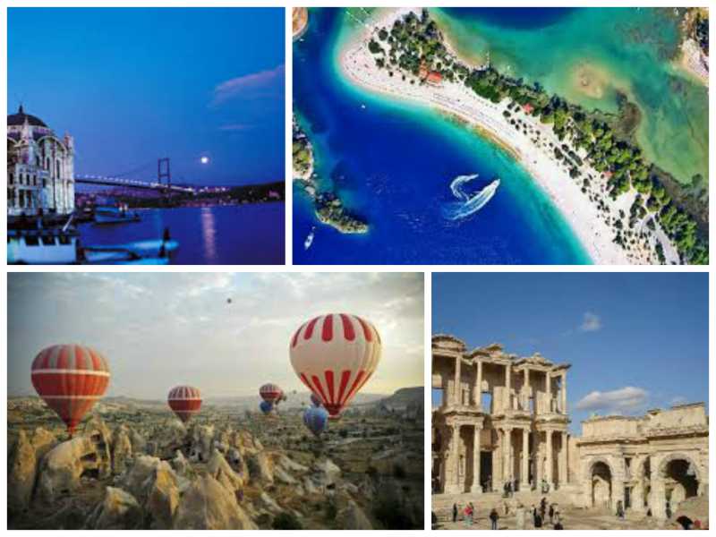 Turkey- My Favorite Dream Holiday Destination