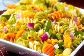 Turkey Macaroni Salad