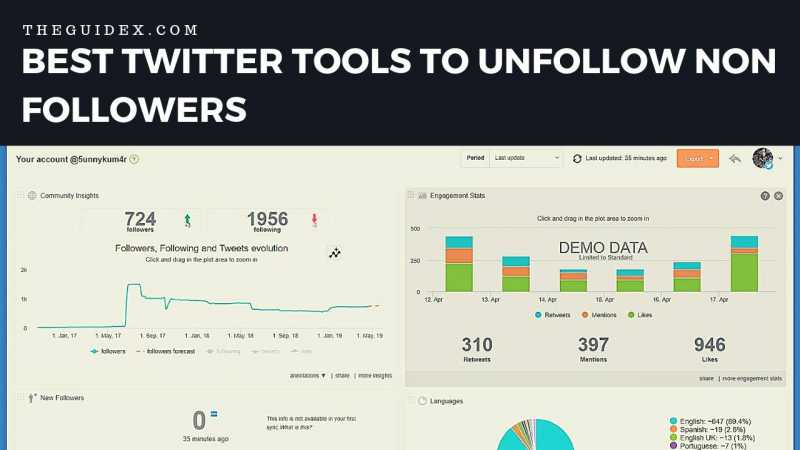 Twitter Unfollow Tool - 6 Best Twitter Tools To Unfollow Non Followers