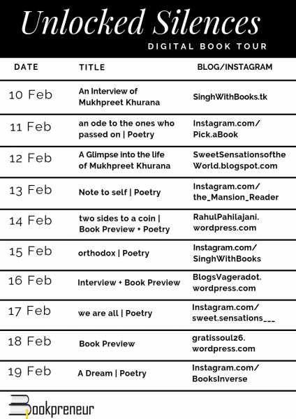 Two Sides To A Coin By Mukhpreet Khurana