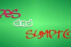 Types of Acne And Symptoms of Acne