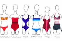 Types of Vintage Bikinis - Perfect Look and Confidence | Secret of Diva