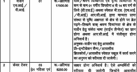 UP Basic Shiksha Adhikari Behraich Recruitment 2019-20 Warden, Care Taker