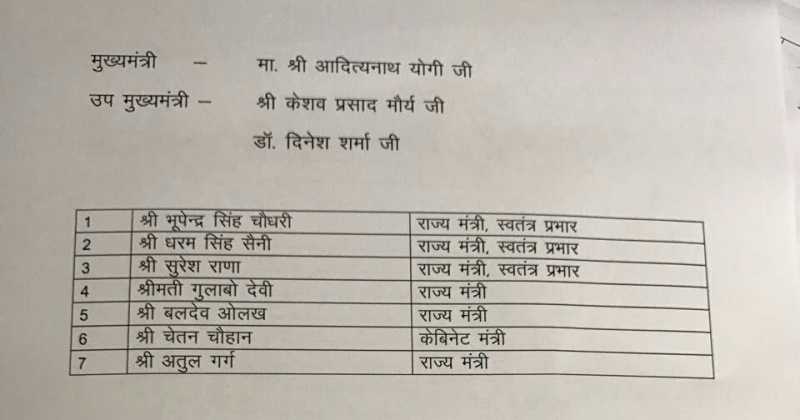 UP Cabinet List #YogiAdityanat