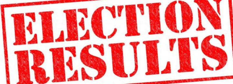 UP Nikay Chunav Parinaam 2017 | Nagar Nigam| Nagar Panchayat | Nagar Palika Vijeta Suchi | Infoxss