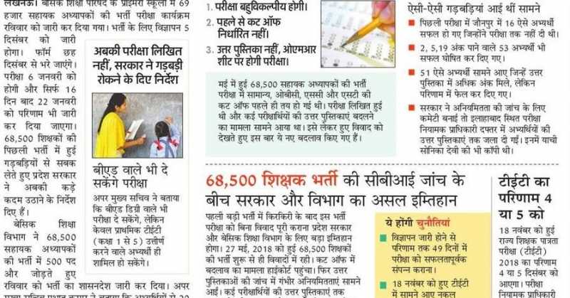 UPPSC Admit Card 2018  Download  Dec 2018