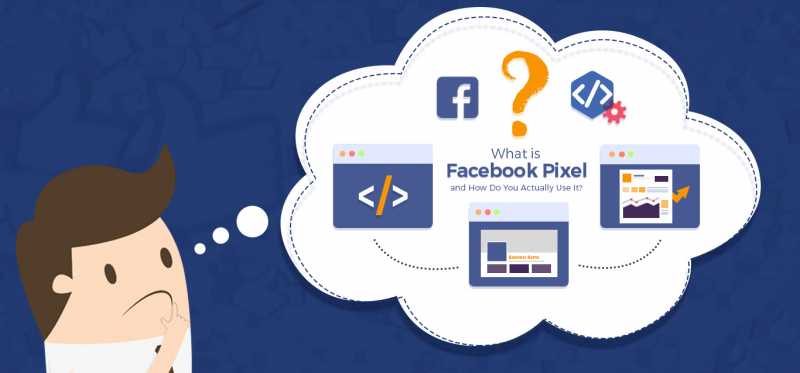 Ultimate Way - Adding Facebook Pixel To Wordpress | Facebook Visitors Tracker  | Digital Chirag
