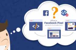 Ultimate way - Adding Facebook Pixel to Wordpress | Facebook Visitors Tracker  | Digital Chirag