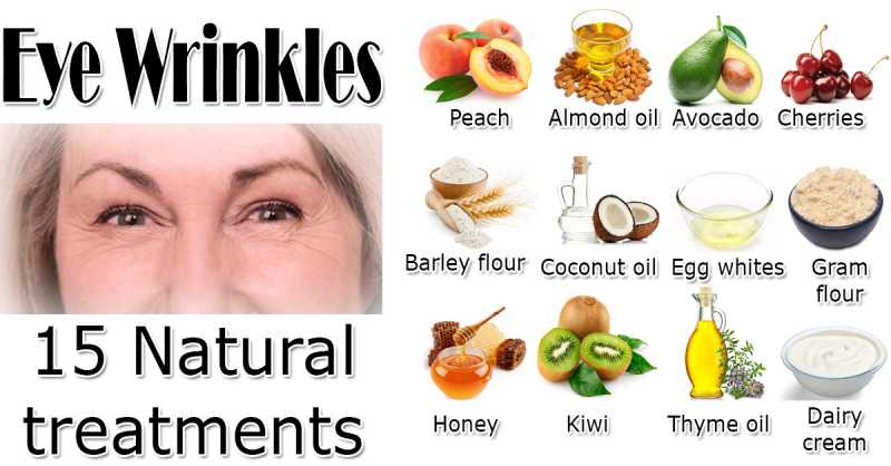 Under Eye Wrinkles: 15 Natural Treatments