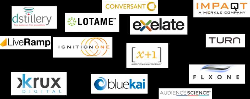 Understanding Data Management Platforms (DMP) Aka Data Brokers