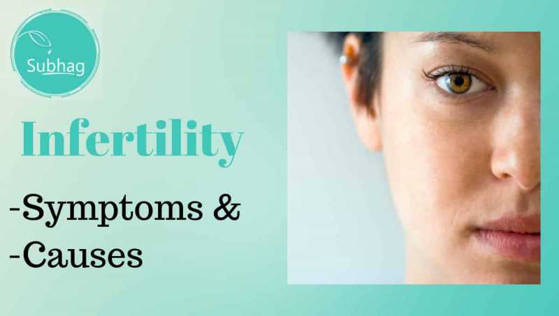Understanding Infertility - Its Symptoms And Causes - Subhag | For Humanity