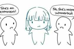 Understanding myself