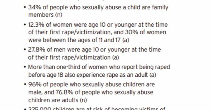 Unspoken... #sexualabuse