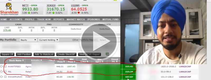 Up 175% In Just 19 Days..[ UNREAL Or MAGIC But For Me Its Power Of Investing And Compounding ]