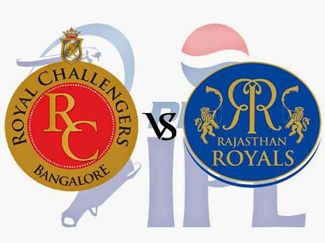 Upbeat RCB Looks To Continue Fine Run Against RR